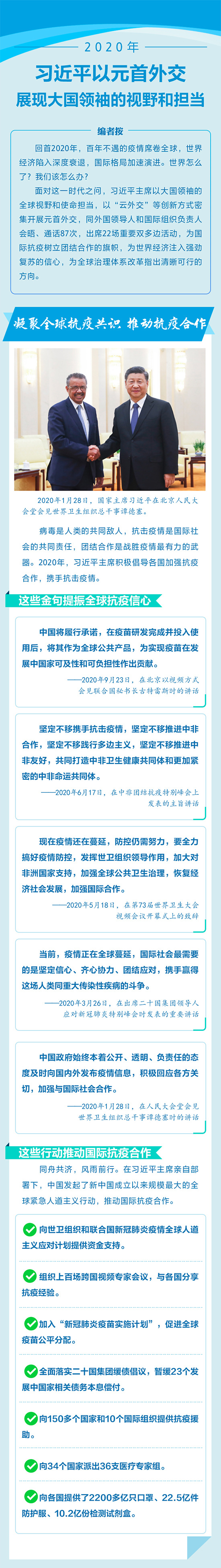 2020年，習(xí)近平以元首外交展現(xiàn)大國(guó)領(lǐng)袖的視野和擔(dān)當(dāng)