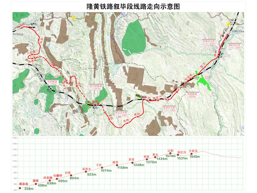 隆黃鐵路敘畢段海拔圖。成都鐵路供圖