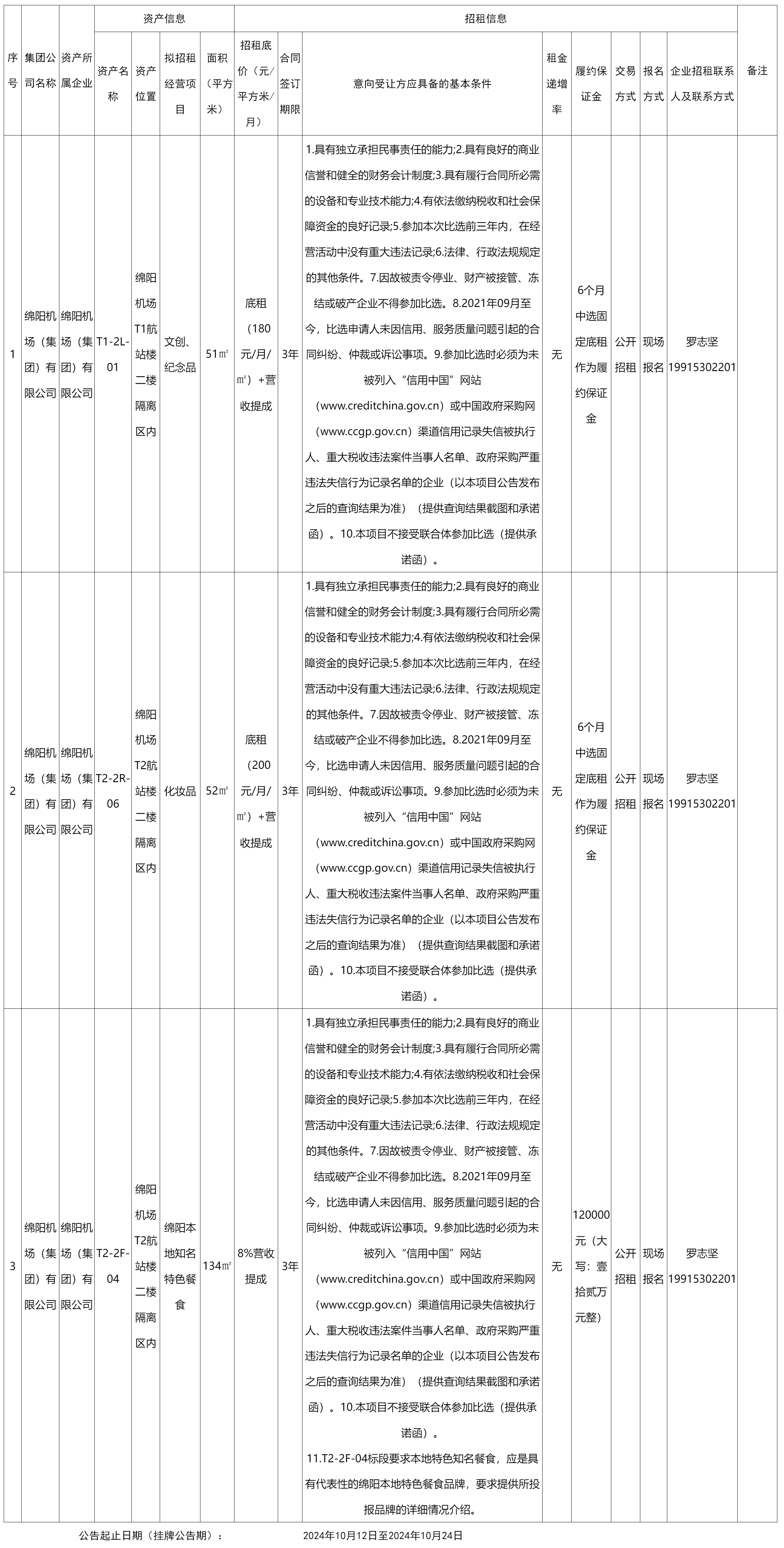 綿陽機(jī)場（集團(tuán)）.png