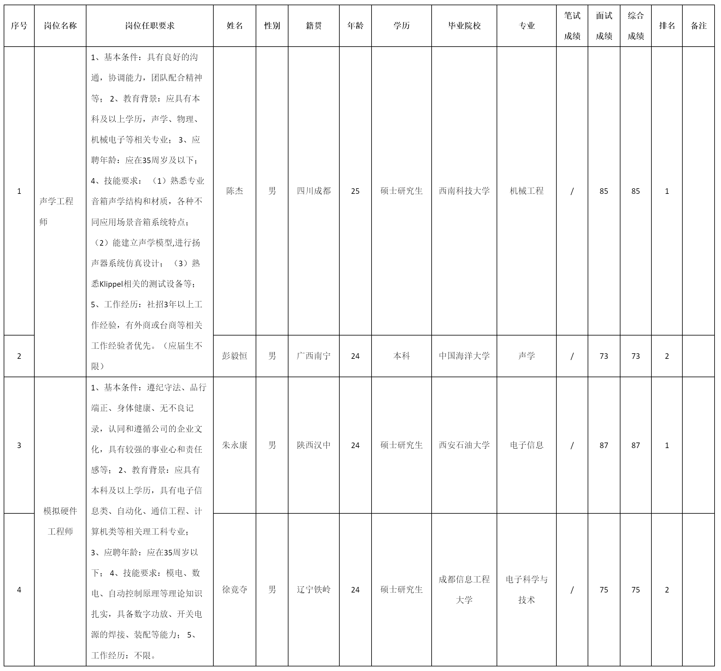 四川湖山電器.png