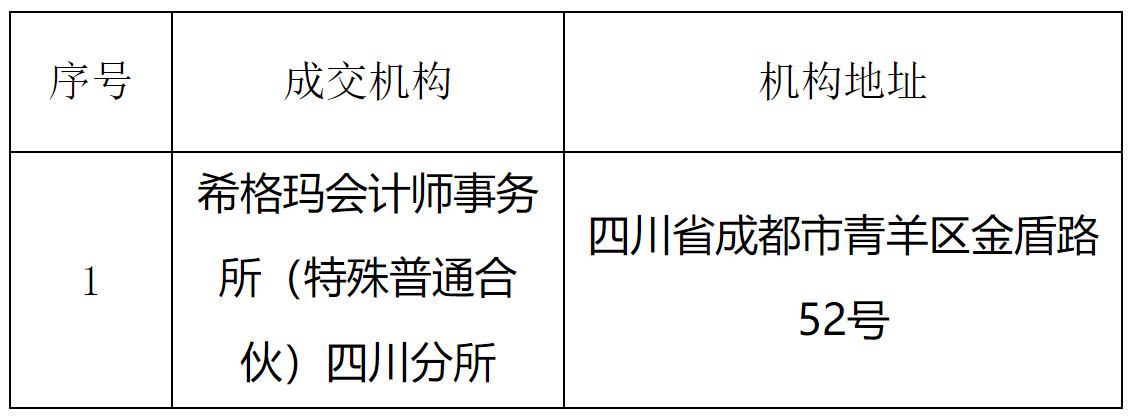 審計.png