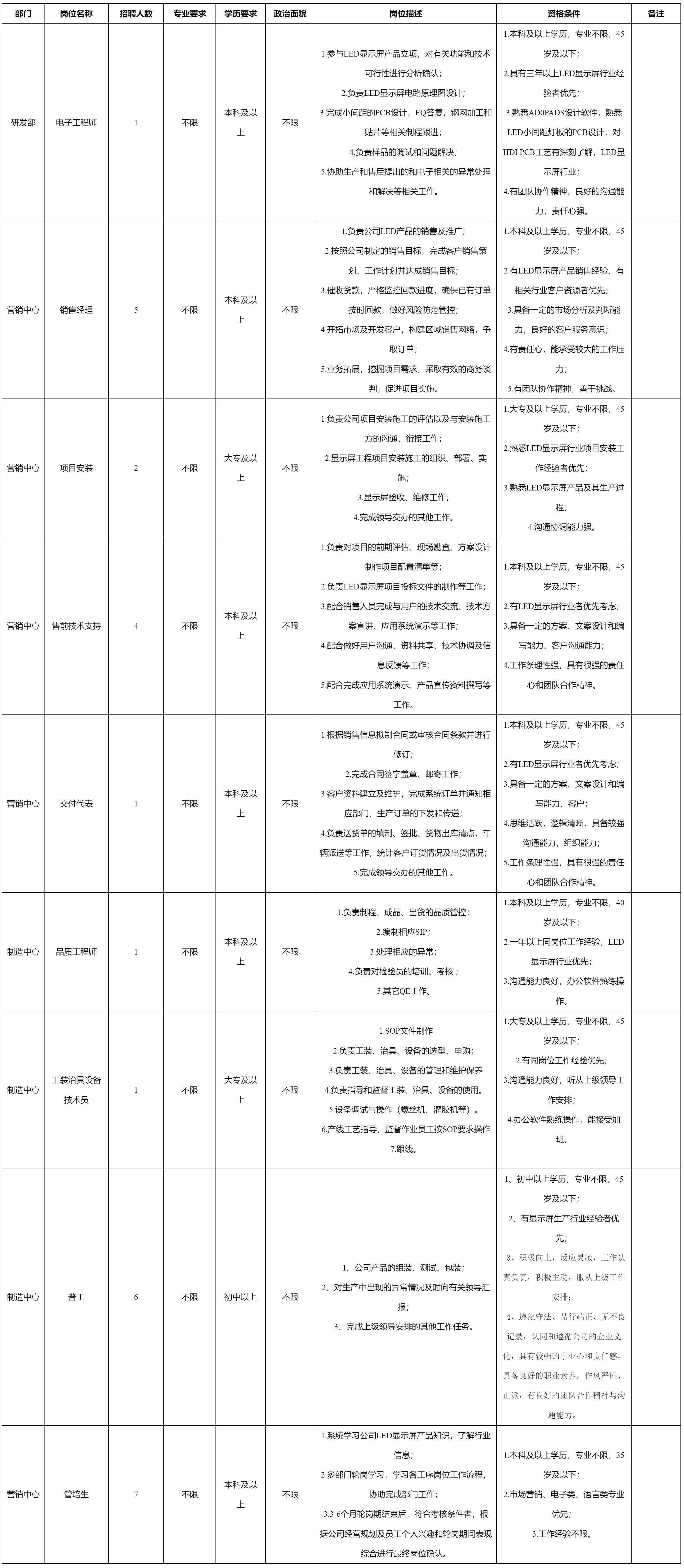 深圳市九洲光電科技.png