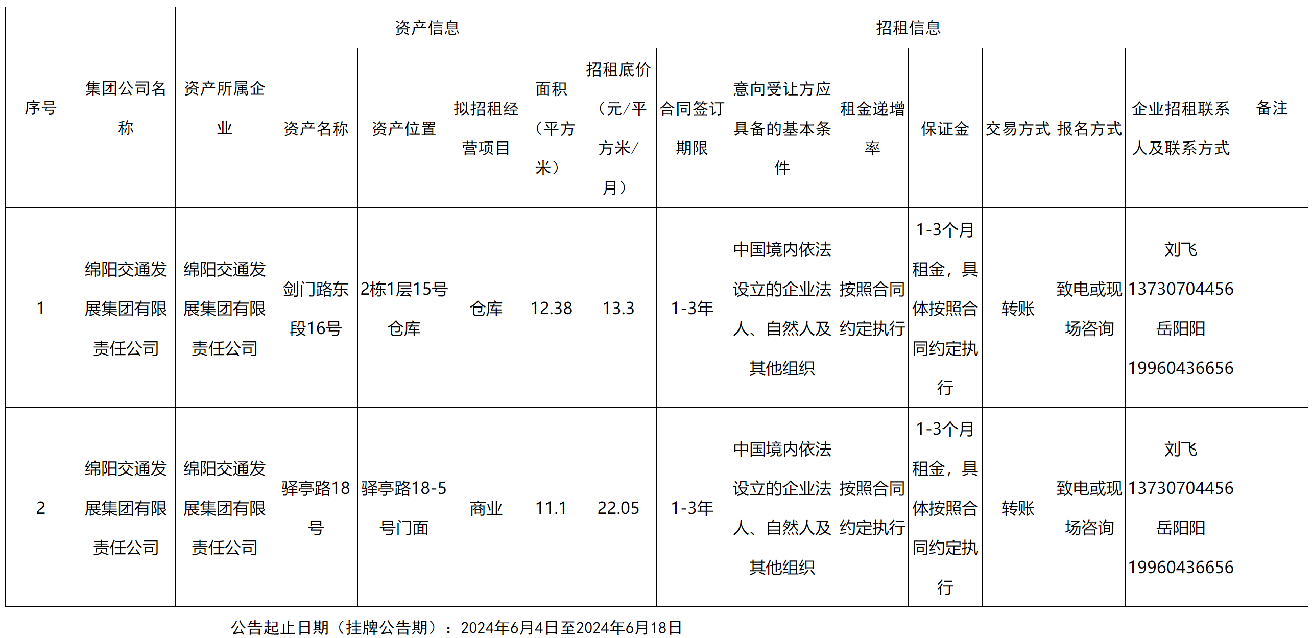 交發(fā)資產(chǎn).png